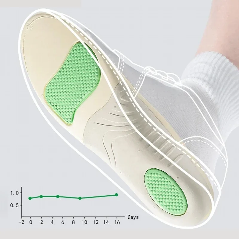 Inlegzool met voetboogondersteuning, orthopedische pads voor platvoeten